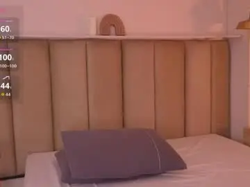 Chaturbate Adult Webcams of mollyrosse1