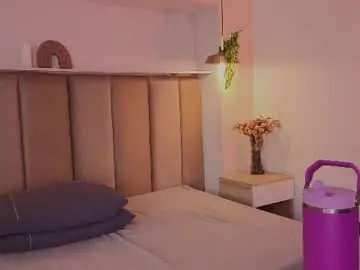 Chaturbate Adult Webcams of mollyrosse1