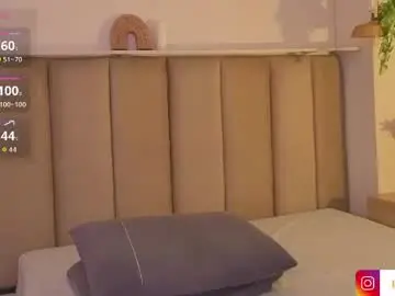 Chaturbate Best live sex cam show of mollyrosse1