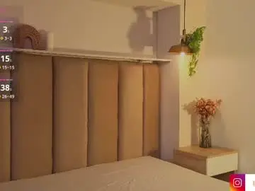 Chaturbate Live Sex Cam of mollyrosse1