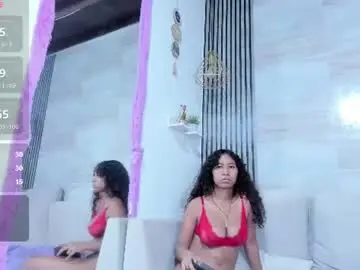 Chaturbate Adult Video Chat of tyra_pettite