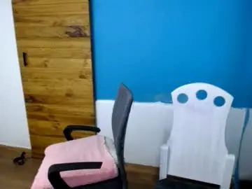 Chaturbate Sex Cam of hannah_scottt