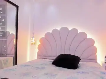 Chaturbate Adult Webcam of hannah_willian