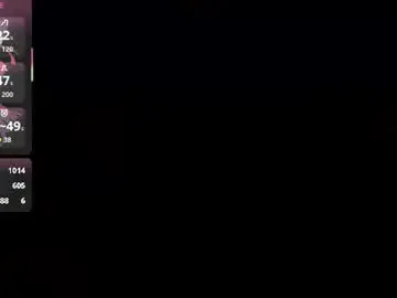 Chaturbate Adult Webcam of cuteevangelion