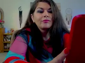 Chaturbate Best Webcam of desirehellen