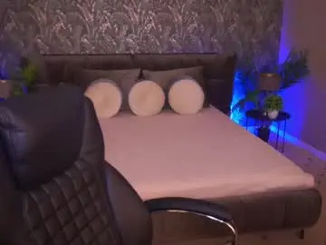 Chaturbate Adult Webcam of aleksaloree
