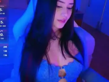 Chaturbate Live Porn of elizabeth_banks21