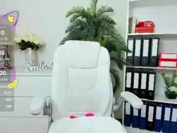 Chaturbate Live Sex of candywesst