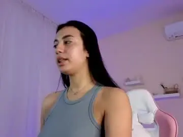 Chaturbate Adult Webcams of betsygonzale