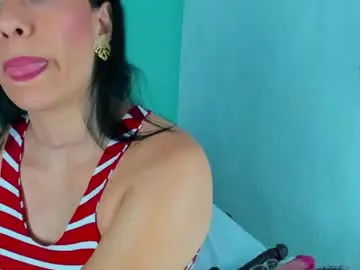 Chaturbate Sex Chat of priscilasmiith25
