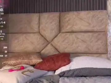 Chaturbate Sex Cam of morgan_styles