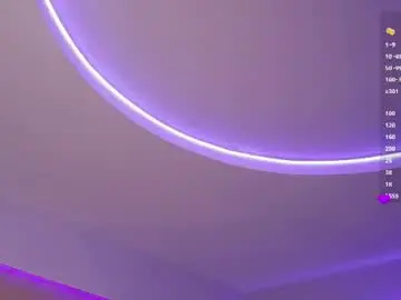 Chaturbate Free Live Porn of hannahmonttgomery