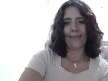 Chaturbate Live Sex of victoria25_meester