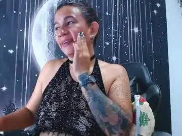 Chaturbate Sex Chat of hikaryfire