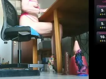 Chaturbate Nude Webcam of klaudiacd