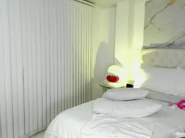 Chaturbate Private Sex Chat of marilyn_allen