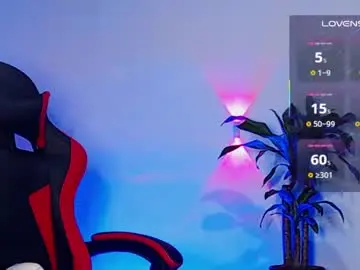 Chaturbate Live Porn of diilanhot