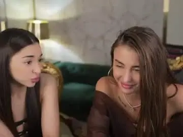 Chaturbate Private Sex Chat of anabel2054