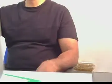 Chaturbate Live Sex of alexkerala84