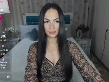 Chaturbate Free Live Porn of karolinasykes