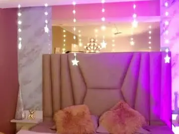 Chaturbate Sex Chat of megan_saint