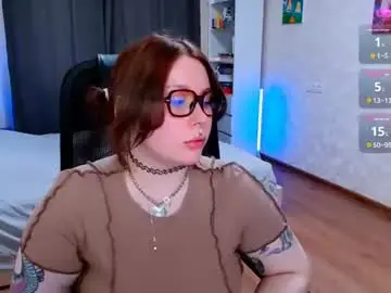 Chaturbate Private Sex Chat of ur_geekgirl