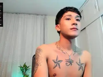 Chaturbate Free Porn Cam of guy_veryhot1