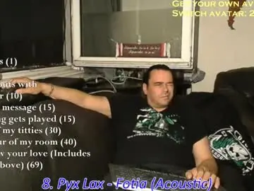 Chaturbate Watch Live Sex Cams of pannenkoekenkeizer
