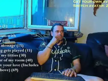 Chaturbate Nude Webcam of pannenkoekenkeizer