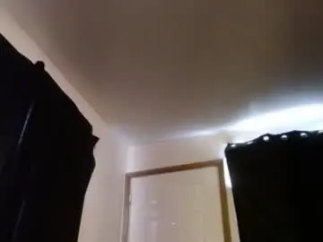 Chaturbate Free Porn Cam of letsplay361