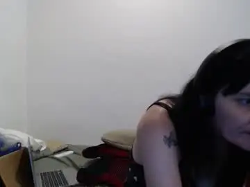Chaturbate Adult Webcam of hotmodel1984