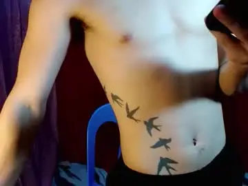 Chaturbate Best live sex cam show of urhunky_boy