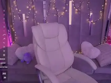 Chaturbate Private Sex Chat of carolinadia