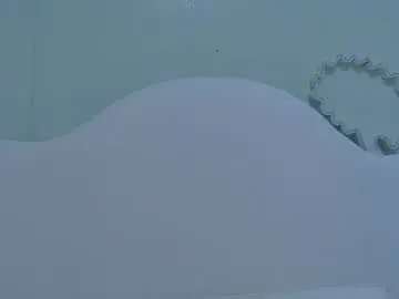 Chaturbate Sex Chat of anavicc__