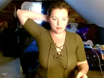 Chaturbate Sex Chat of fionna_fineas