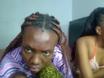 Chaturbate Adult Webcams of peach_ebonny