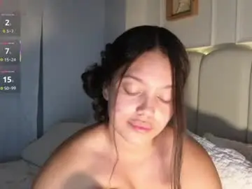 Chaturbate Best Webcam of milabritton1