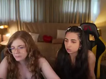 Chaturbate Sex Cam of playhard054