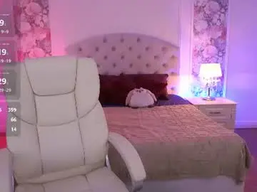 Chaturbate Nude Webcam of cassandrastars