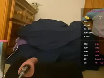 Chaturbate Sex Cam of braziliancheeks