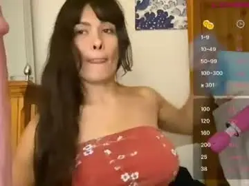 Chaturbate Best live sex cam show of braziliancheeks