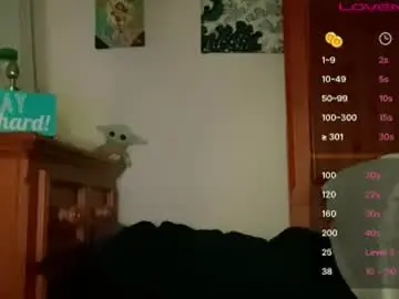 Chaturbate Adult Video Chat of braziliancheeks