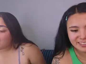 Chaturbate Adult Webcams of mellani_luod