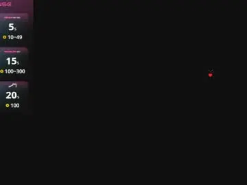 Chaturbate Live Sex Cam of veronica_miiller