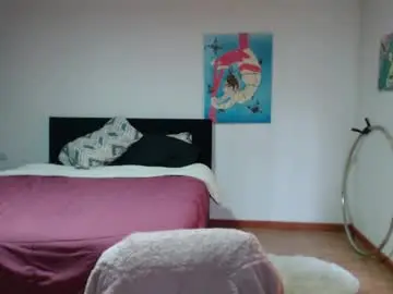 Chaturbate Nude Webcam of dearlilith6666