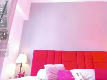 Chaturbate Nude Webcam of melissa_koster
