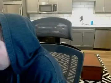 Chaturbate Adult Webcam of bukkaking69
