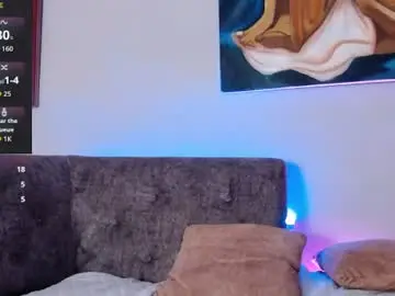 Chaturbate Live Porn of agathabel