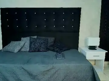 Chaturbate Sex Chat of amber_miller7_