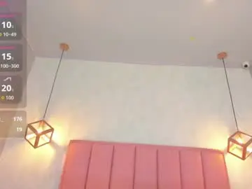 Chaturbate Best live sex cam show of abbiecarson